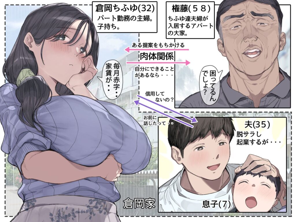 今月の家賃が払えません。【貧困人妻ちふゆ】旦那に内緒で大家さんの愛人になりました。 サンプル画像2 【よもだよも】