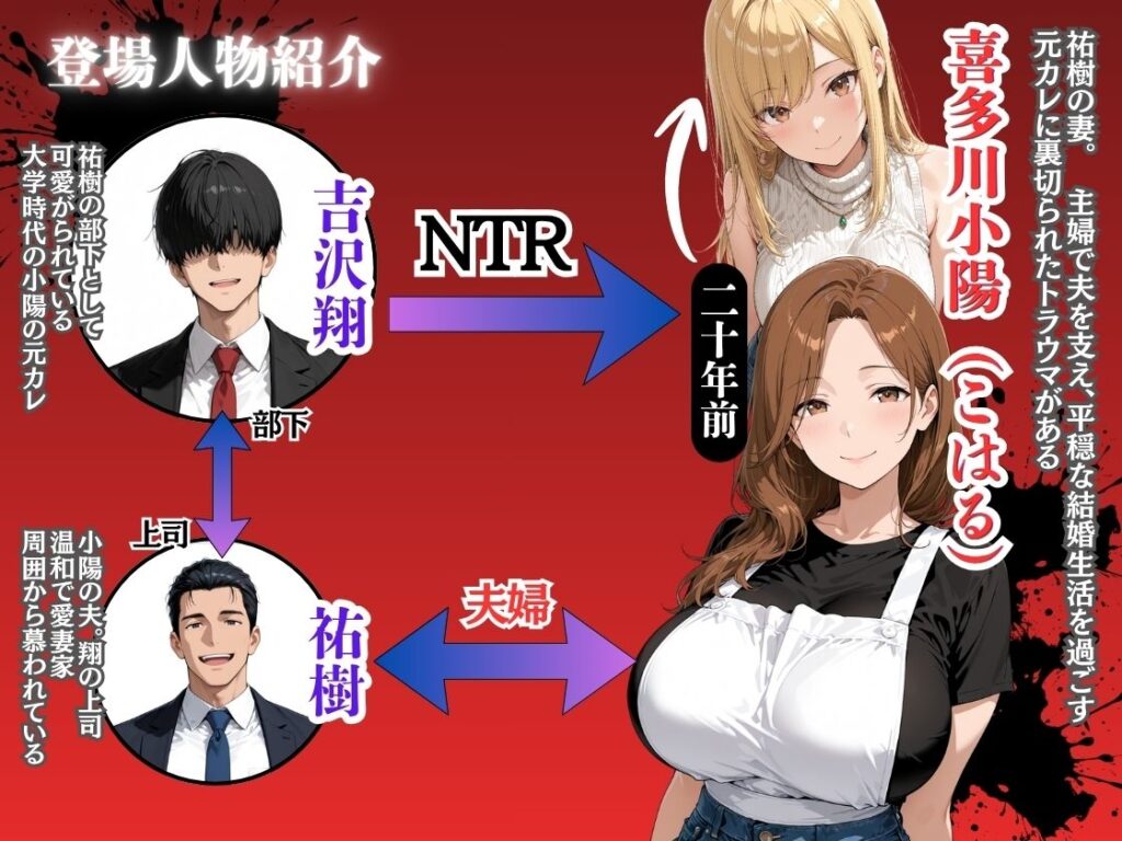 人妻孕ませ交尾で元カレの特級精子に堕ちる サンプル画像1 【チクワとまんじゅう】